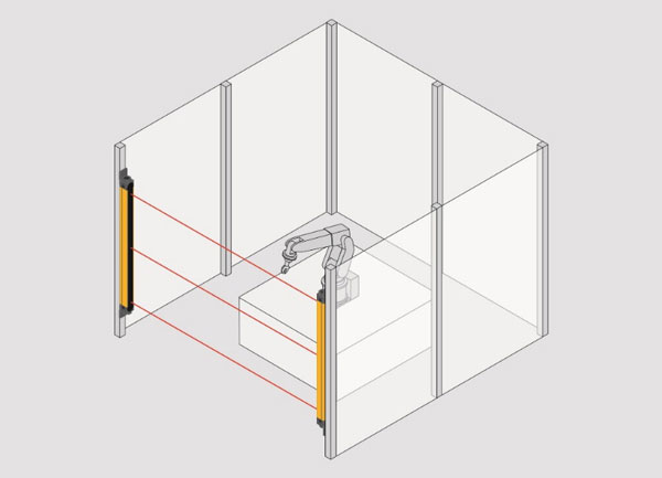 新一代身體保護(hù)光柵