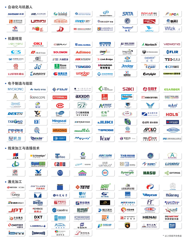 LEAP展名單 LEAP展名單