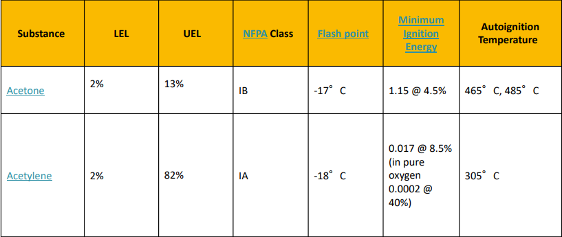 皮爾磁資訊 皮爾磁資訊