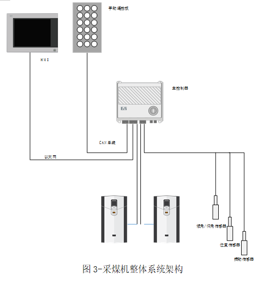 1654131207685766.png image.png