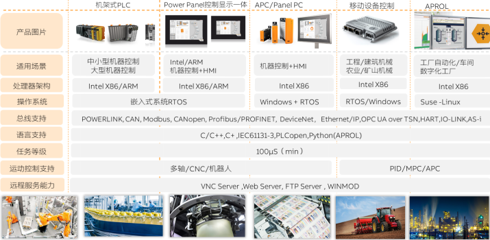 1654131565456657.png image.png