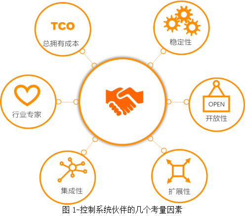 1654131582618573.png image.png