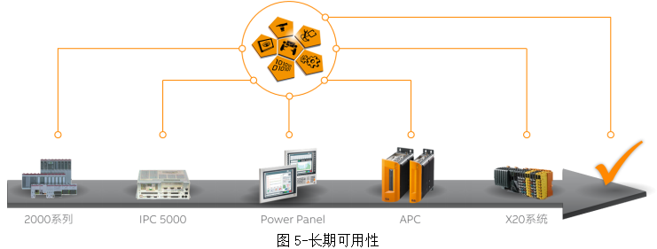 1654132616537904.png image.png