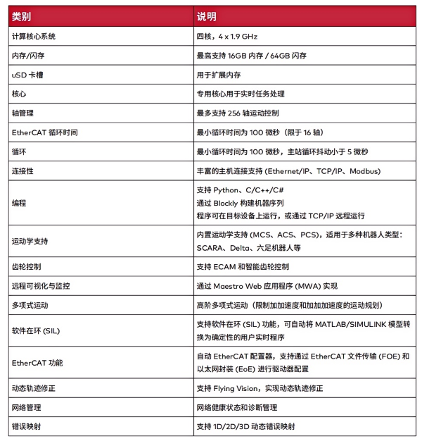 1750303642377954.png 3.png